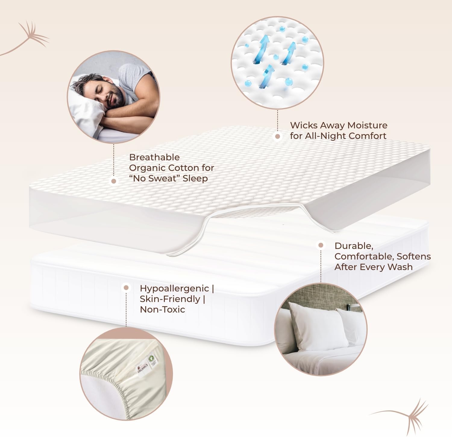 Organic Cotton Twin XL Quilted Bed Pad