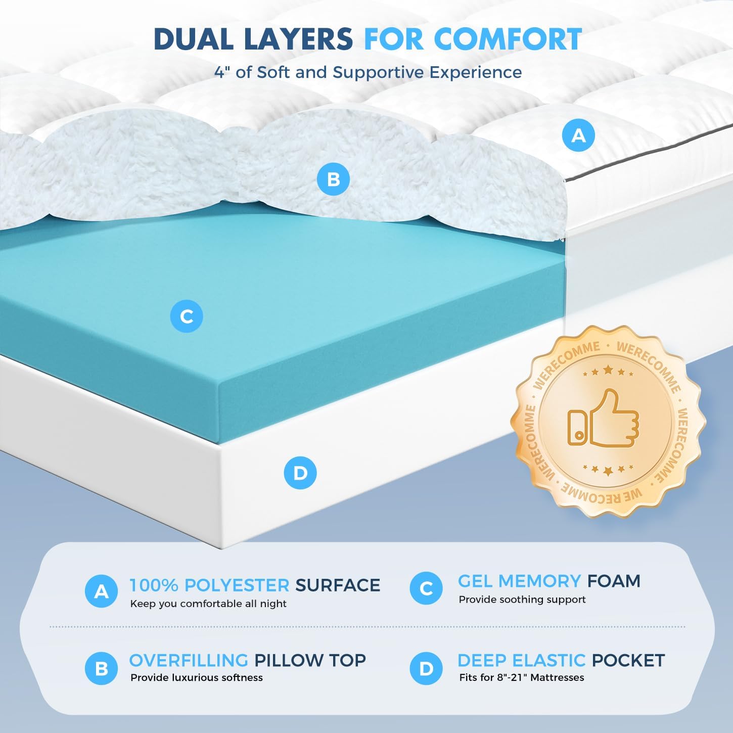 4 Inch Dual Layer Queen Foam Topper