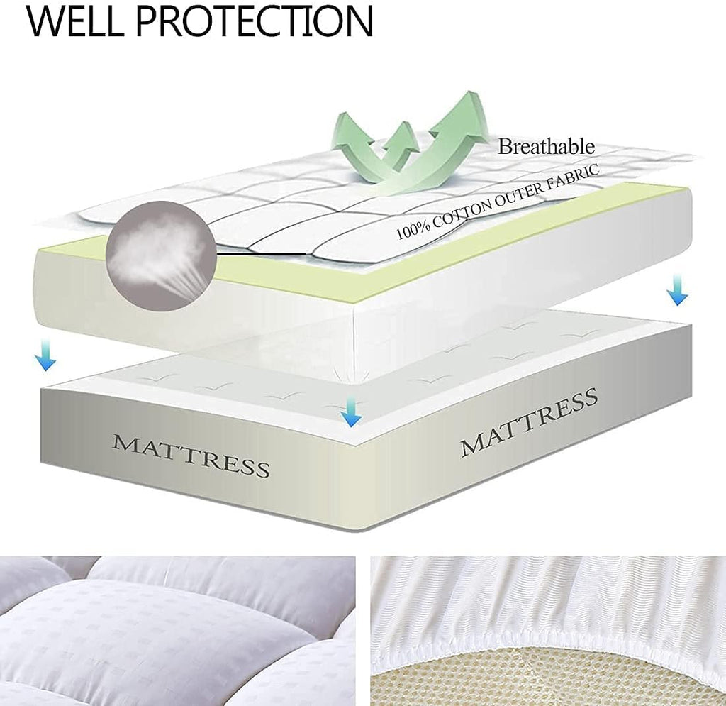 Cotton Pillow Top Queen Mattress Pad