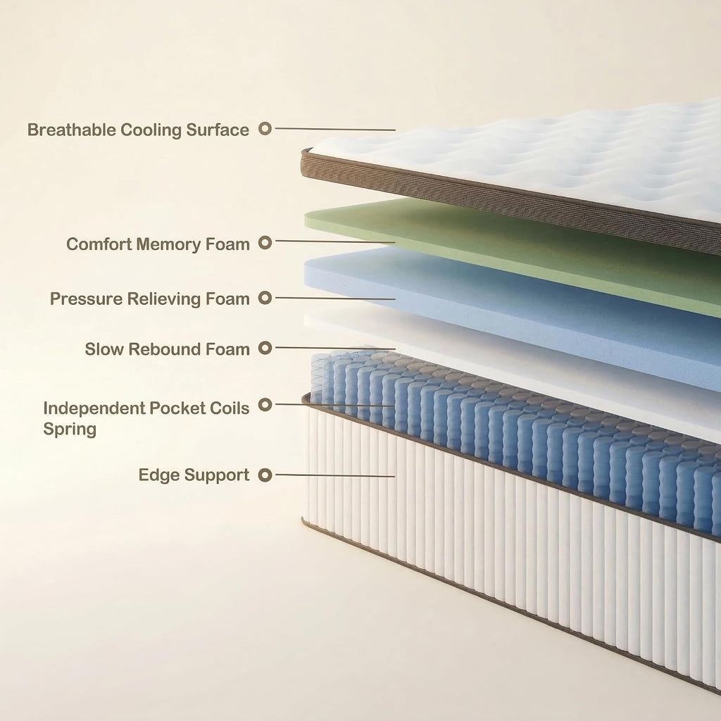 14 Inch Medium Firm King Hybrid Mattress