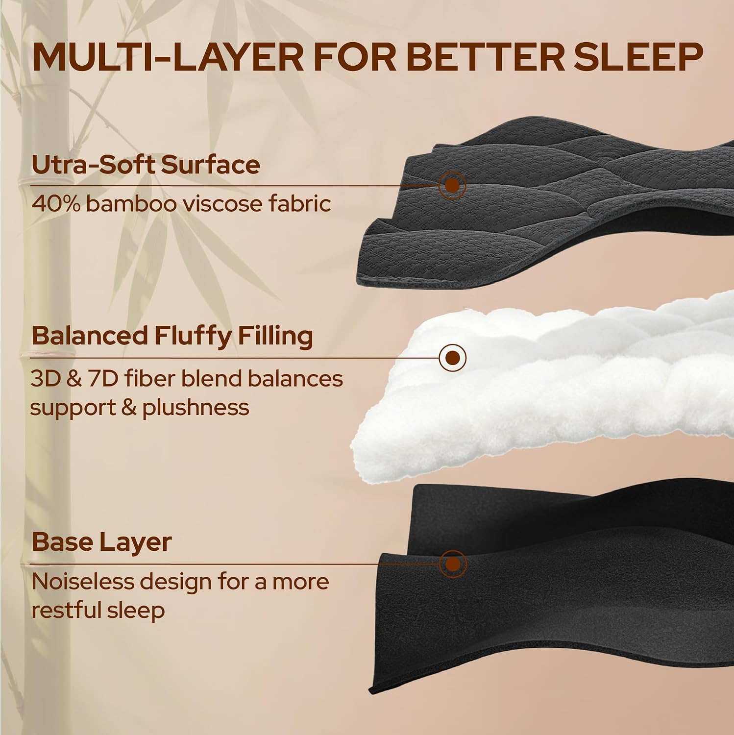 Bamboo Cooling Twin Quilted Mattress Pad