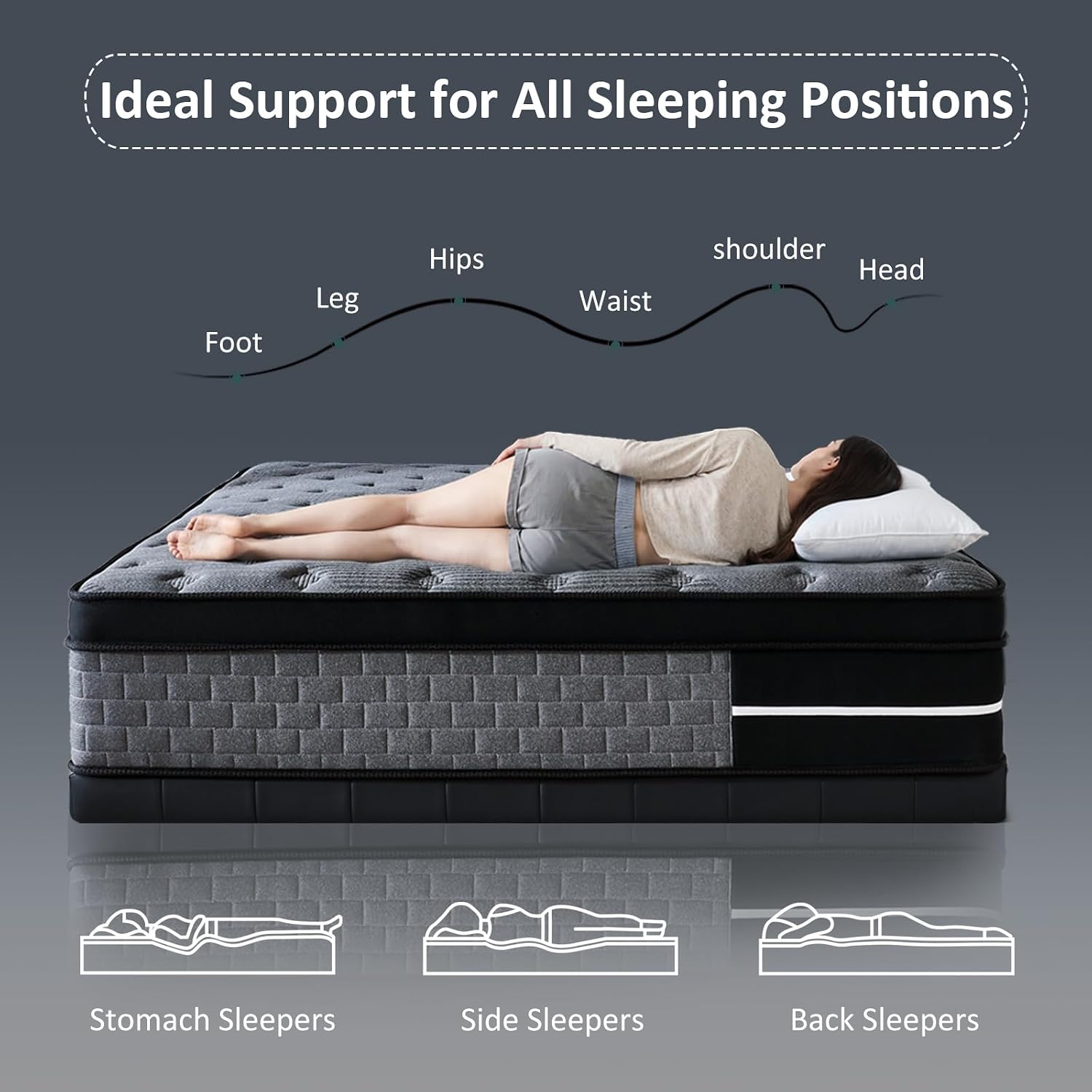 12 Inch Medium Firm Queen Hybrid Mattress