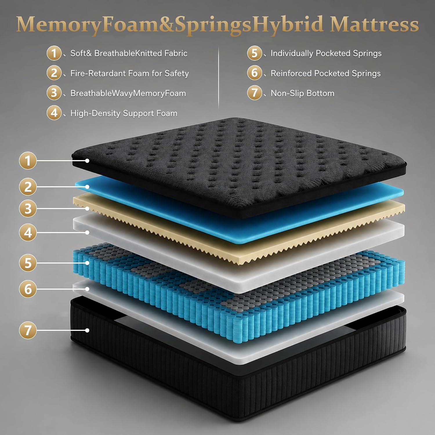 14 Inch Pillow Top Twin Hybrid Mattress