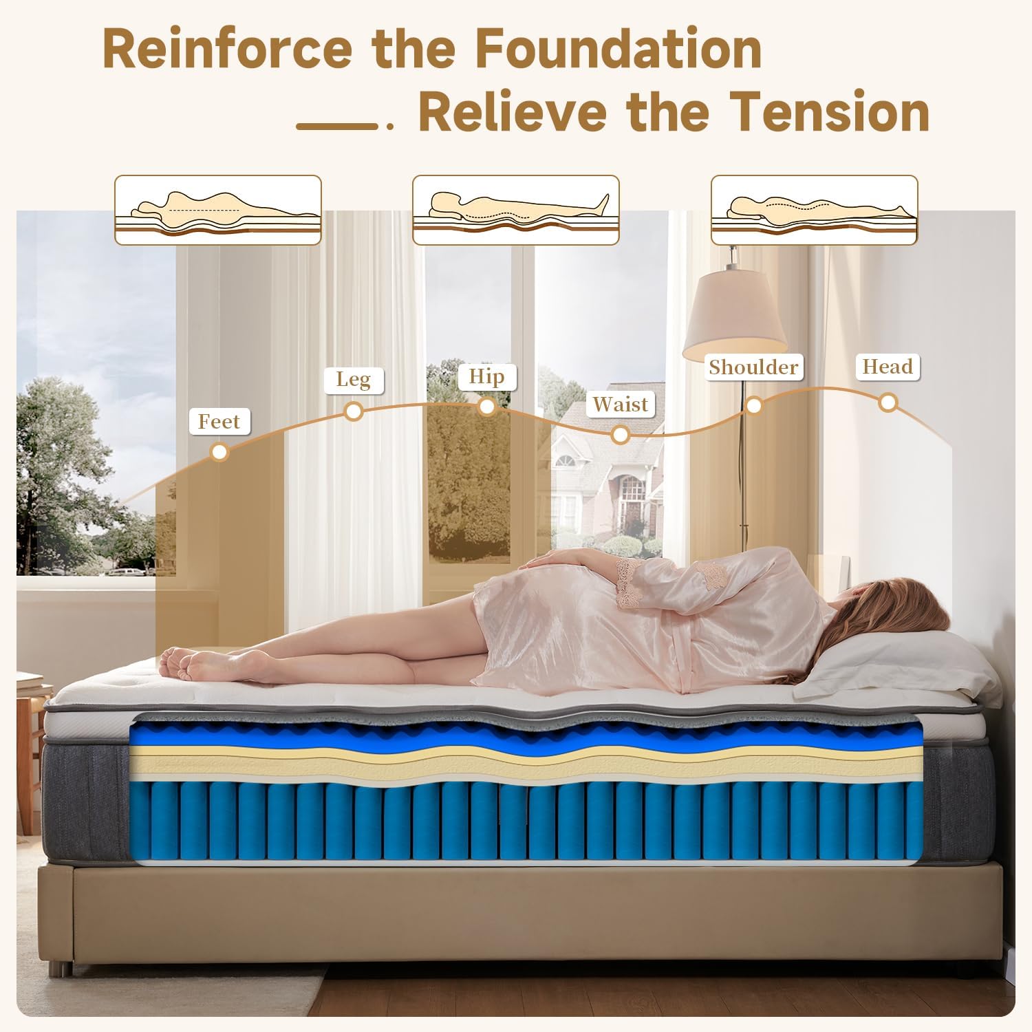 12 Inch Medium Firm Queen Hybrid Mattress