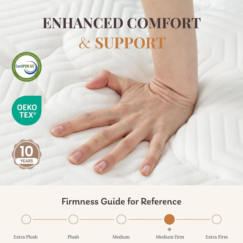 10 Inch Medium Queen Hybrid Mattress