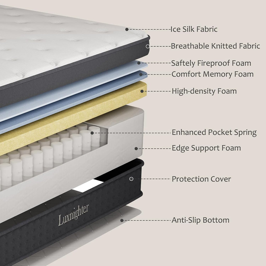 Twin Size 12 Inch Pocket Spring Mattress