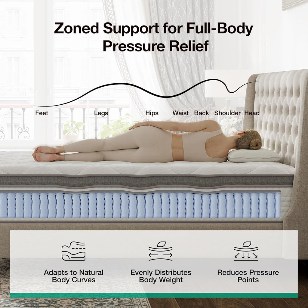12 Inch Pillow Top Queen Hybrid Mattress