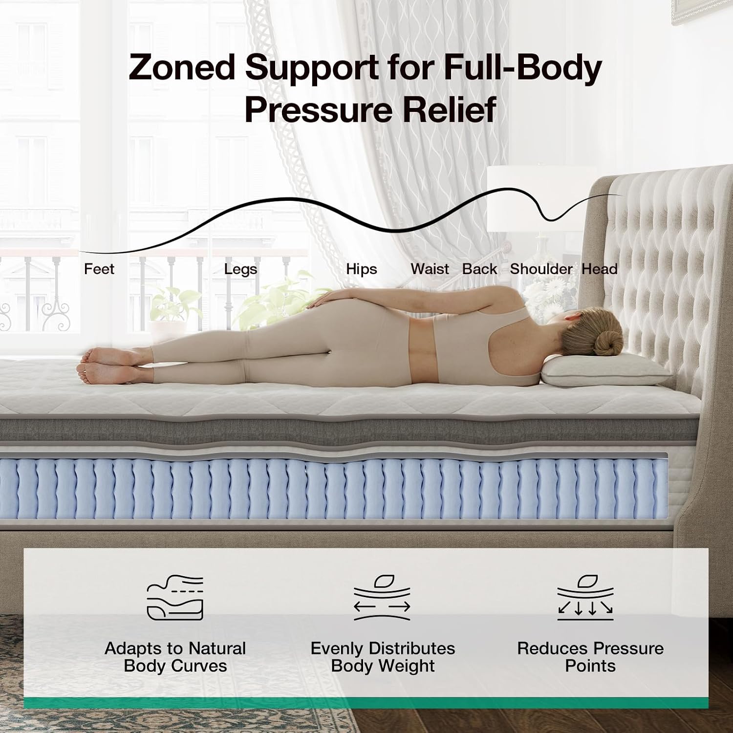 12 Inch Pillow Top Queen Hybrid Mattress