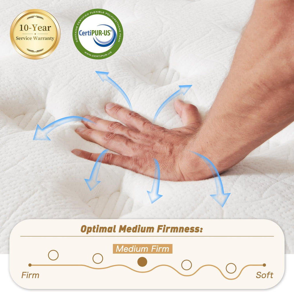 12 Inch Medium Firm Queen Hybrid Mattress