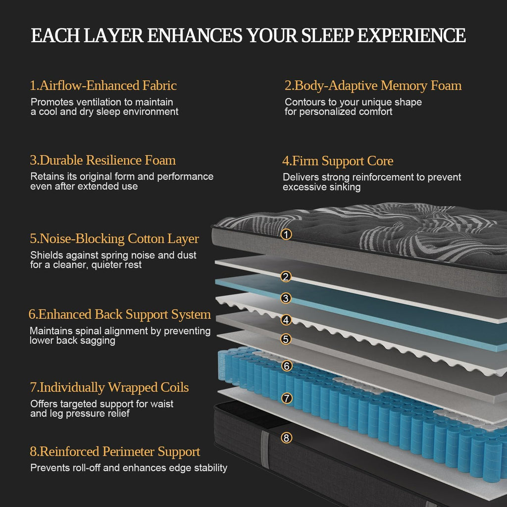 14 Inch Medium Firm Queen Hybrid Mattress