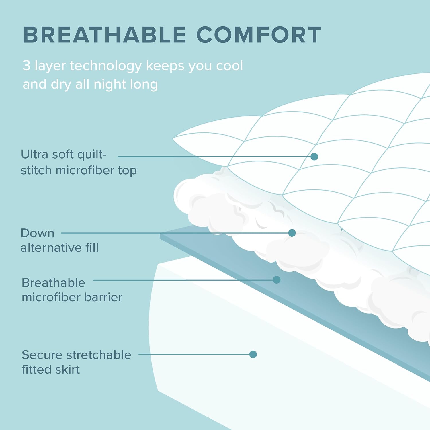 Quilted Fitted Cooling Queen Mattress Pad