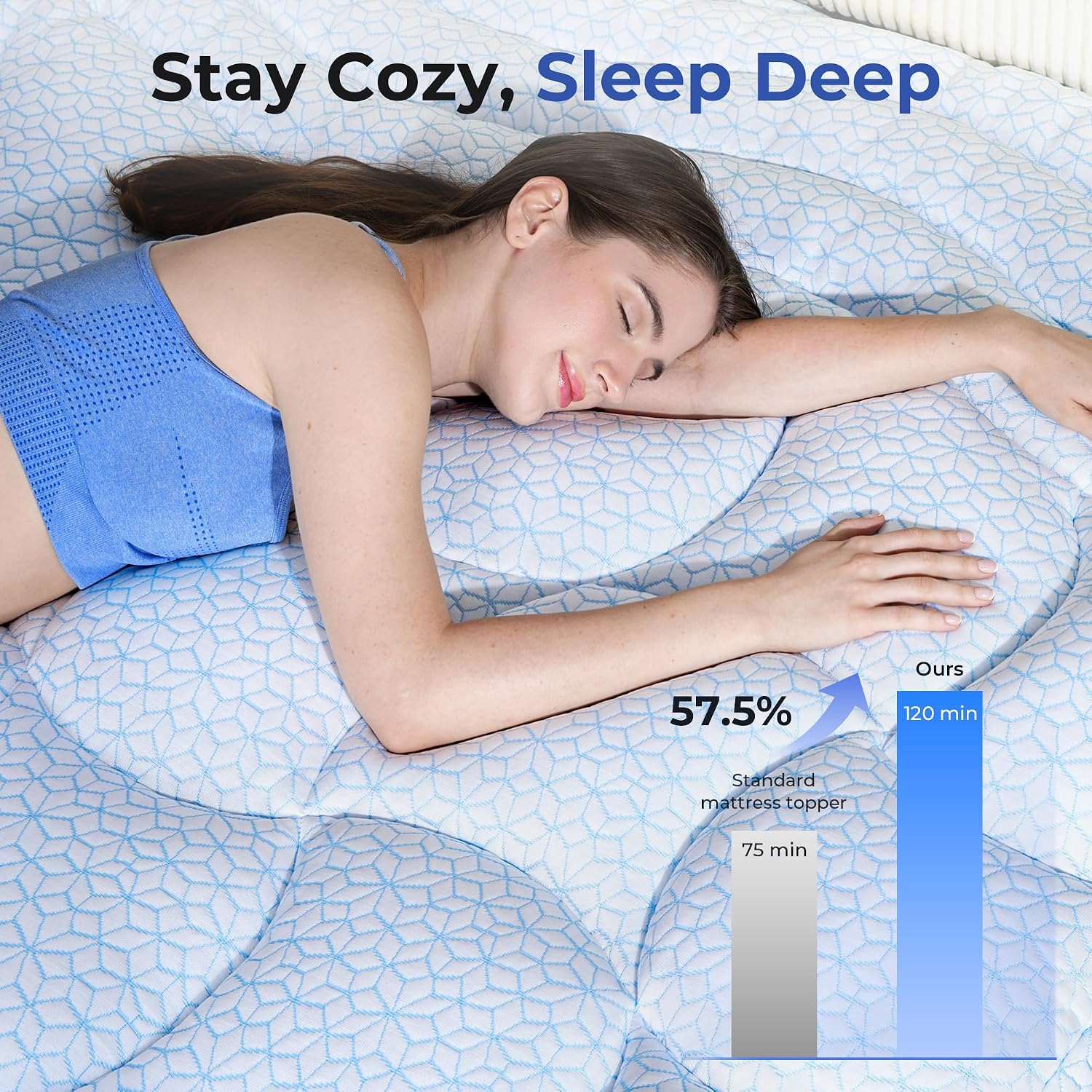 4 Inch Dual Layer King Mattress Topper