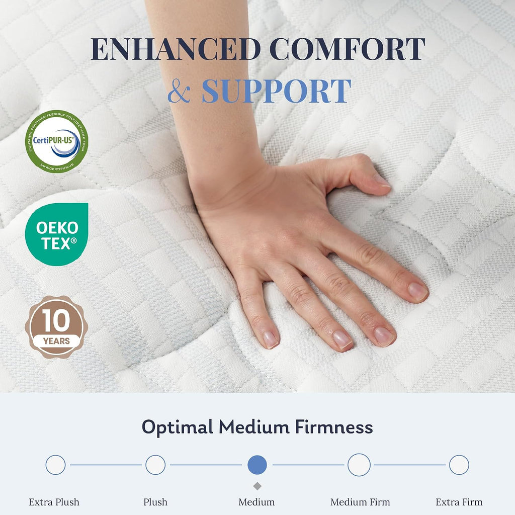 12 Inch Medium Twin Hybrid Spring Mattress