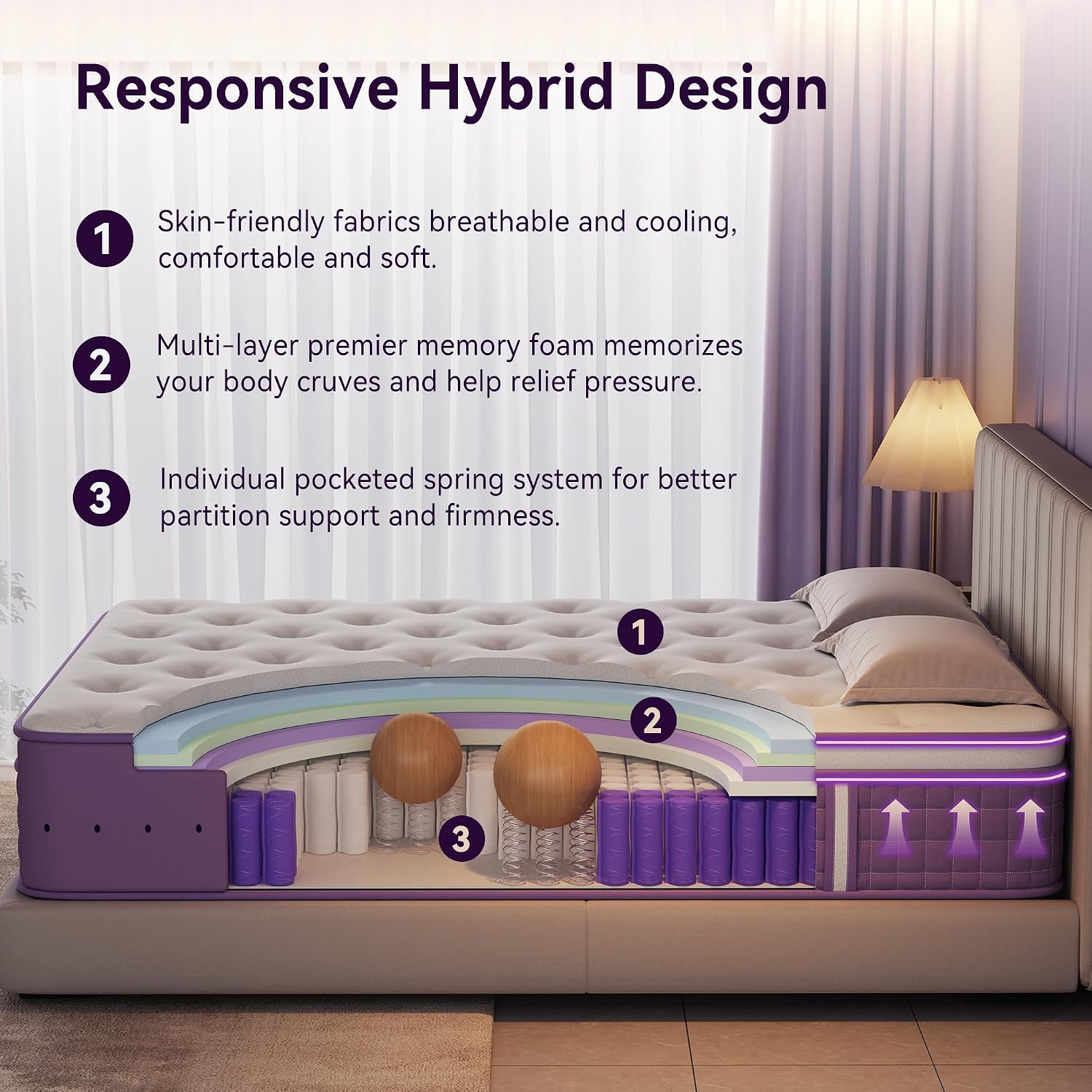 12 Inch Medium Firm Queen Hybrid Mattress