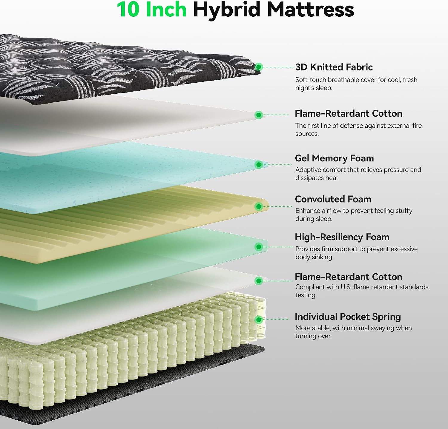 10 Inch Twin Hybrid Pocket Spring Mattress