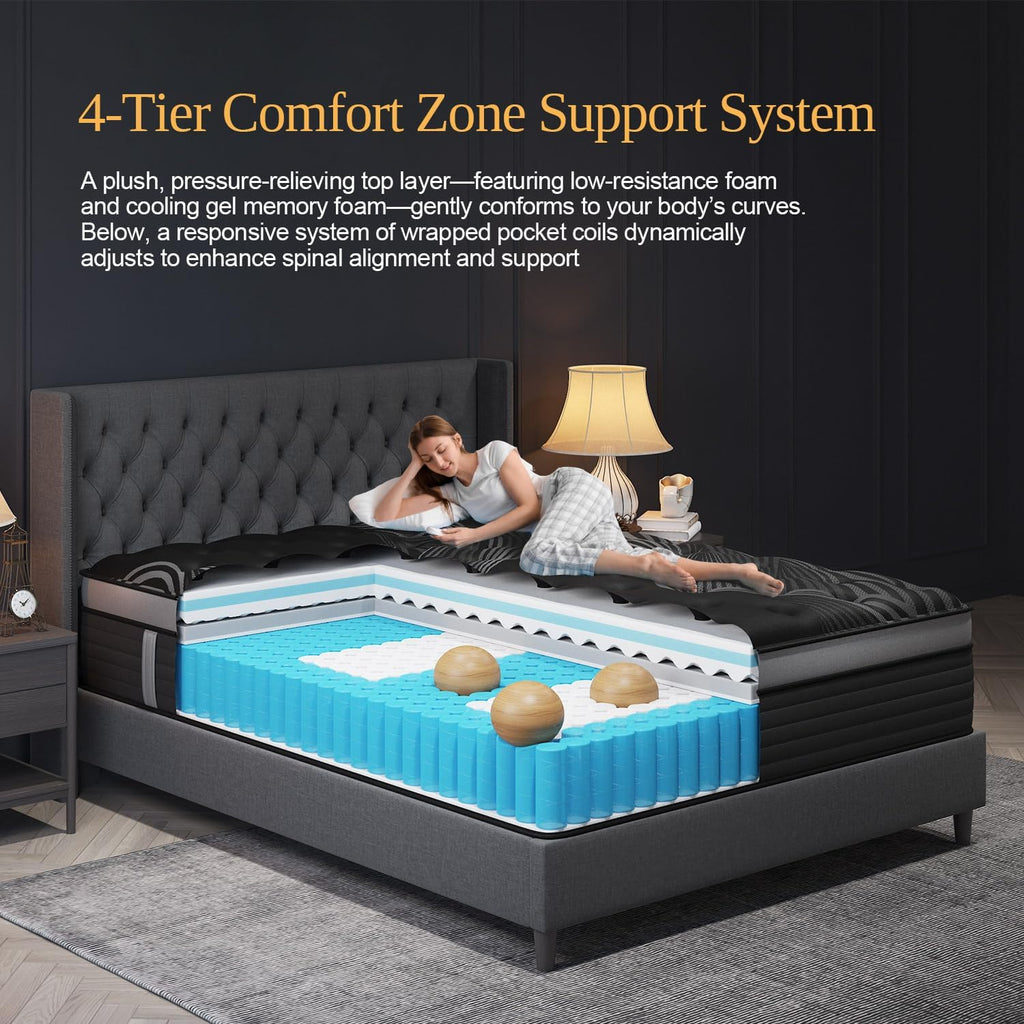 14 Inch Medium Firm Queen Hybrid Mattress