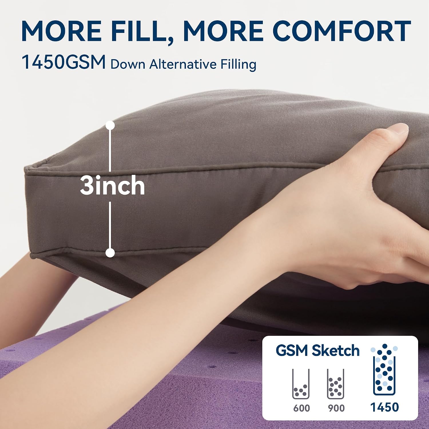 5 Inch Dual Layer Queen Mattress Topper
