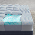 4 Inch Dual Layer King Mattress Topper