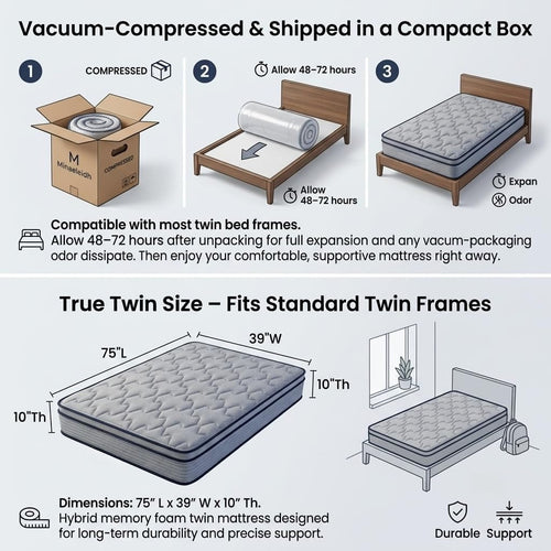 10 Inch Medium Firm Twin Hybrid Mattress